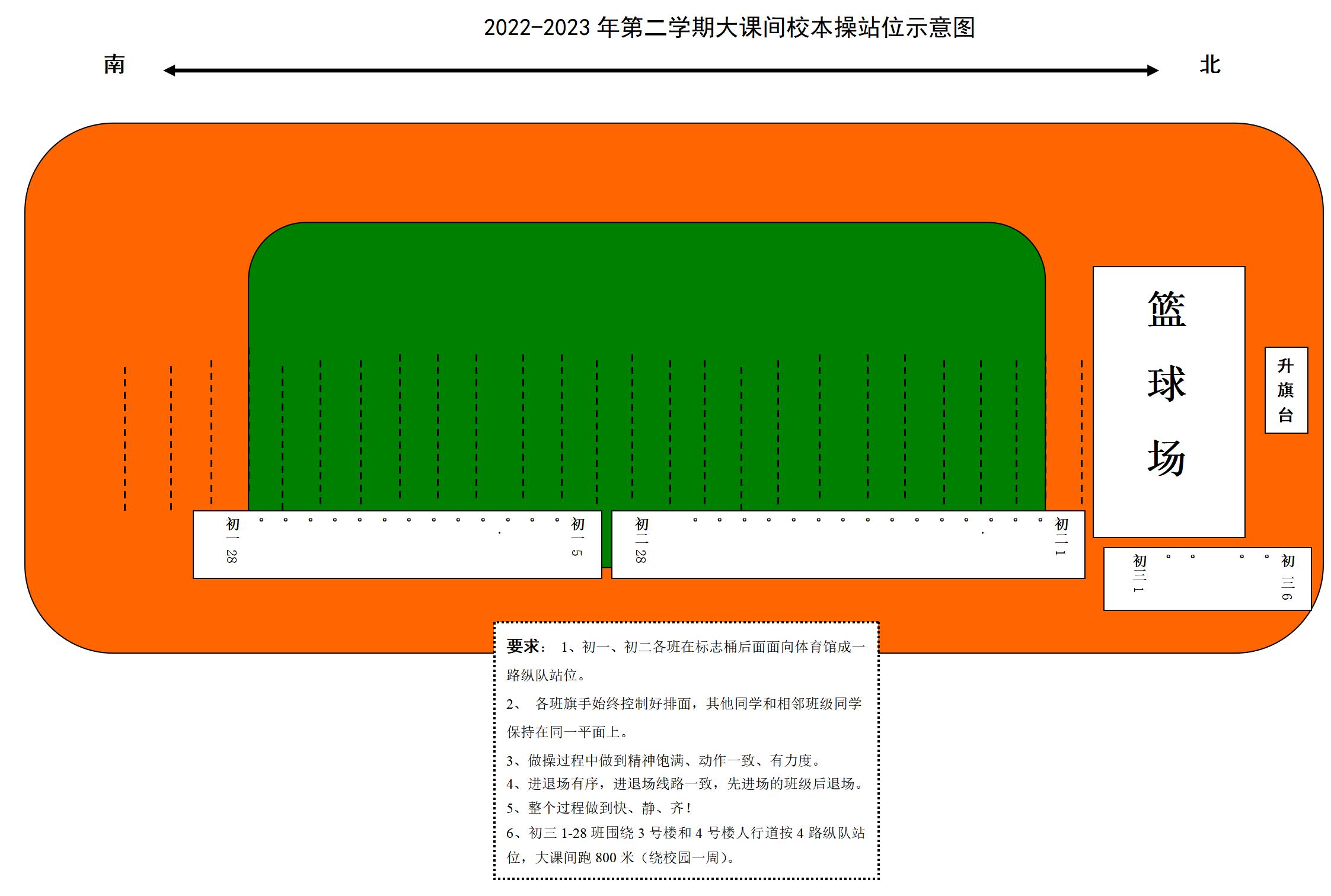 大课间校本操站位示意图_01.jpg